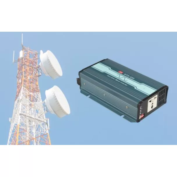 Inverters that Accept a Negative Voltage Input