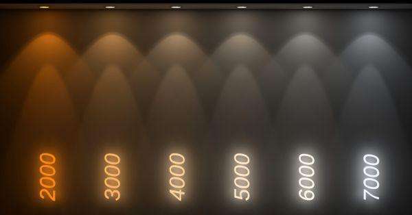 CCT - Lighting Temperatures from 2000°K to 7000°K