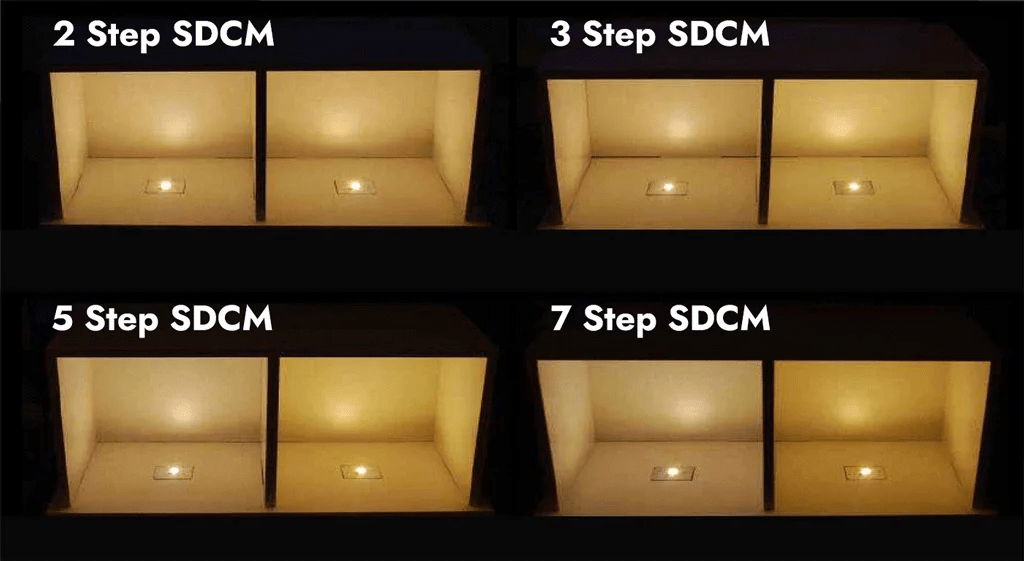 Consistency of LED colour can change vastly depending the SDCM